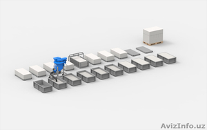 Станок для производства газобетона АСМ-8МС